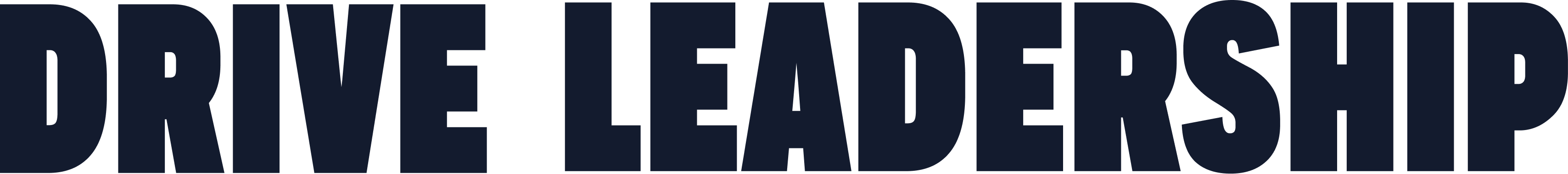 Drive Leadership